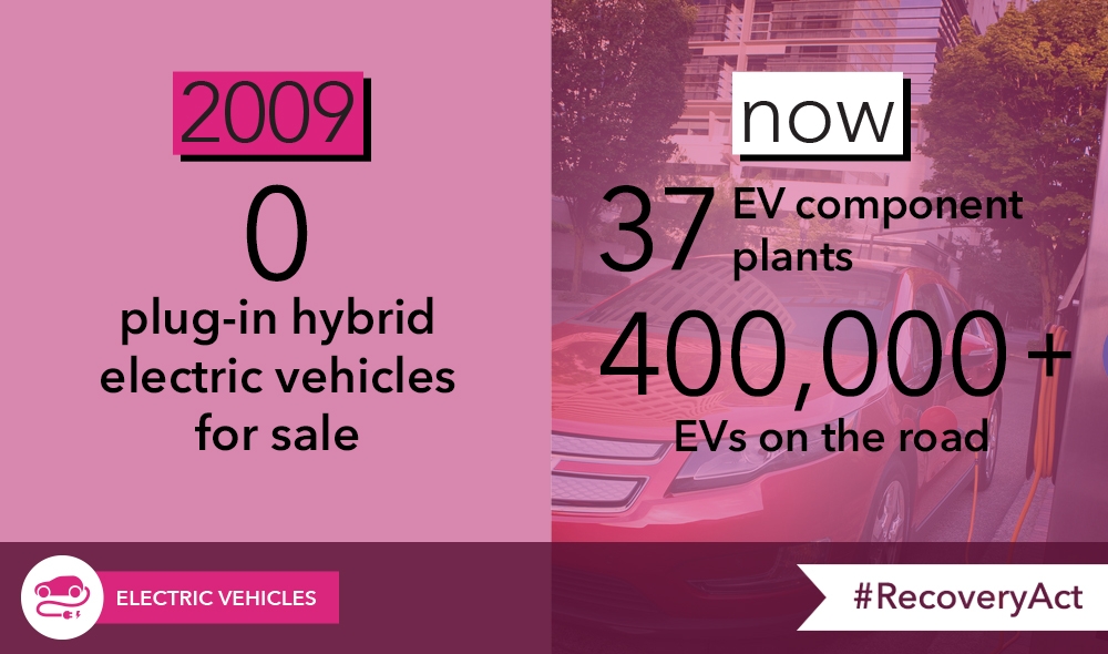 recovery-act-shareable-2-v2